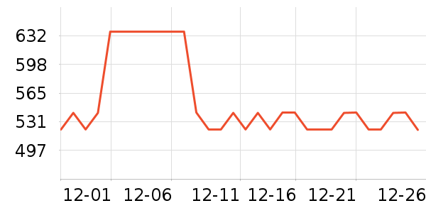 �˶��п�/������ʷ�۸�