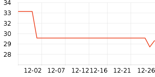 �����ǹ���ʳ��ʷ�۸�