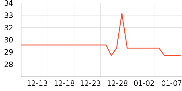 �����ǹ���ʳ��ʷ�۸�