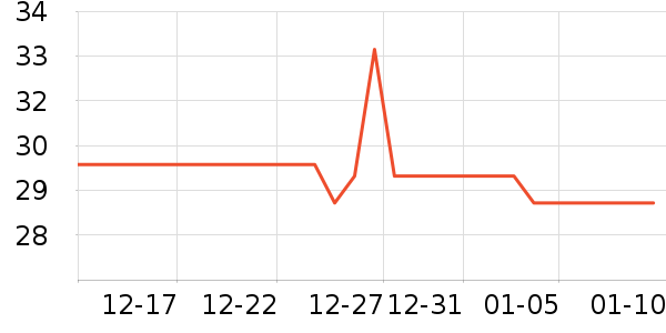 �����ǹ���ʳ��ʷ�۸�