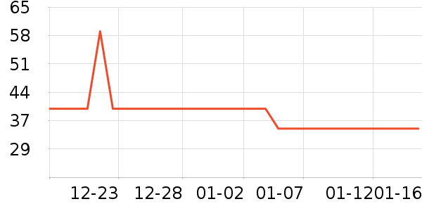 Ŧ��֮�ո���˪/ױǰ����ʷ�۸�