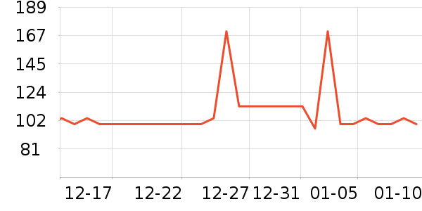 ��Ʒ����/��ɴ��ʷ�۸�