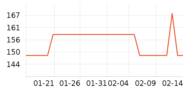 ����������/���/�����ʷ�۸�