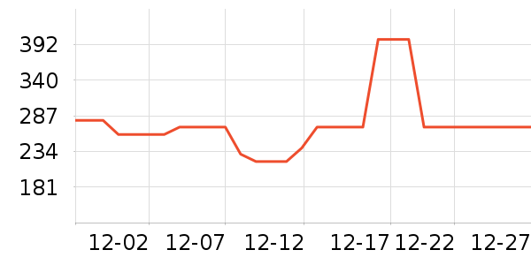 �������������ͯ���޷���ʷ�۸�