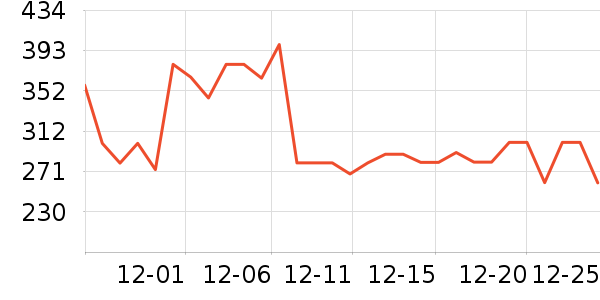 δ����ľ/ƴ����ʷ�۸�