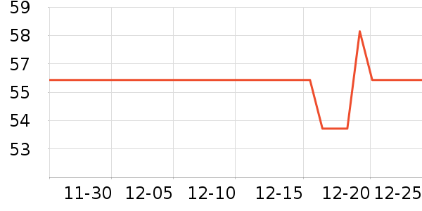 ����������๤����ʷ�۸�