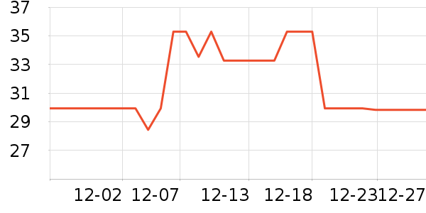 �޻��������������Ʒ��ʷ�۸�