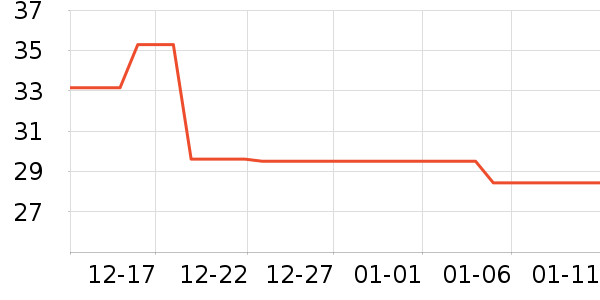 �޻��������������Ʒ��ʷ�۸�