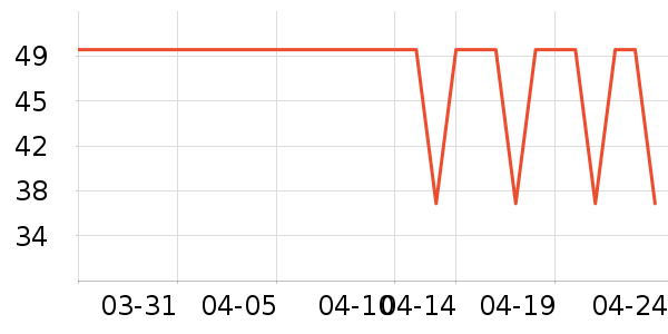 СҰ����������/˿����ʷ�۸�