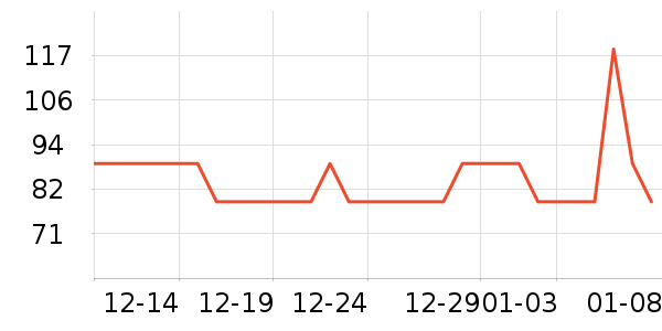 ȫƷ����ñ����ʷ�۸�