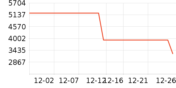 ����ľҵ��ͯ�Ҿ���ʷ�۸�