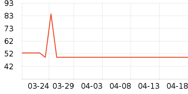 ��Һ��˪��ʷ�۸�