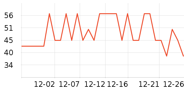 ޱŵ����Һ��˪��ʷ�۸�