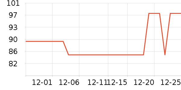 ʳ������ʷ�۸�