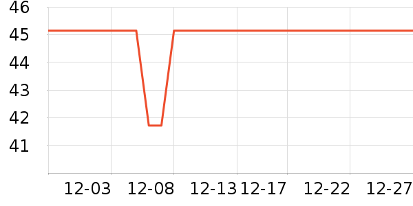 ������決ԭ����ʷ�۸�