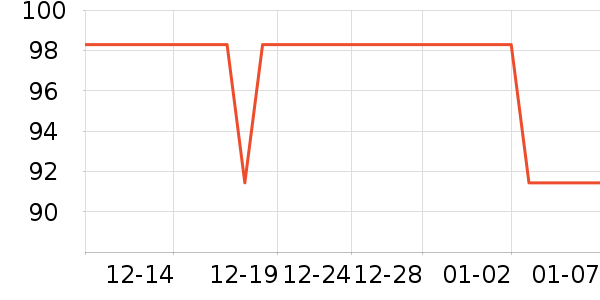 �ŵϵ綯���������ʷ�۸�