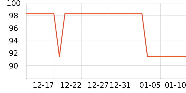 �ŵϵ綯���������ʷ�۸�