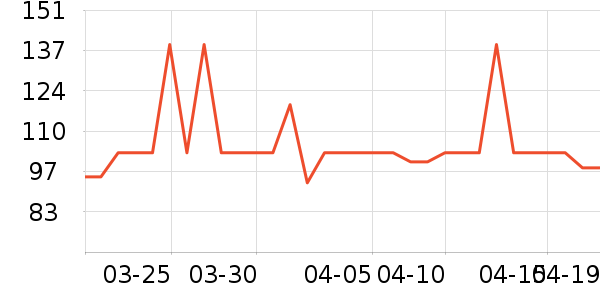 ��ԾѪѹ����ʷ�۸�