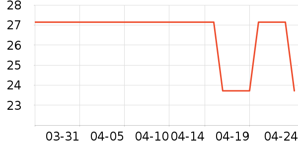 �Ҹ������Ӽ�Ь��ʷ�۸�