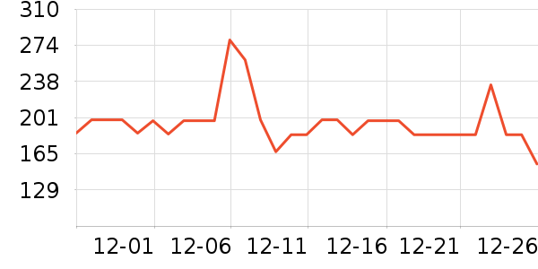 �����˶�Ь��ʷ�۸�