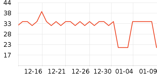 libresse��������ʷ�۸�