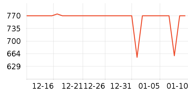 ����������Ϳ����ʷ�۸�