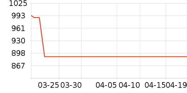 ��������ˮ����ʷ�۸�