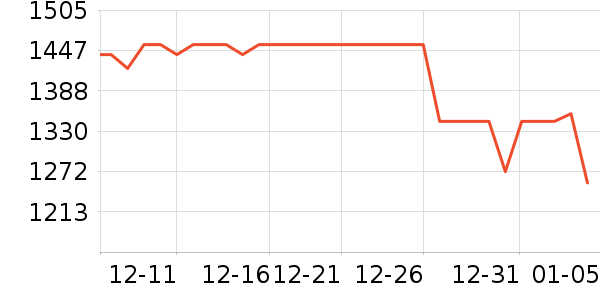 SK-II������װ��ʷ�۸�