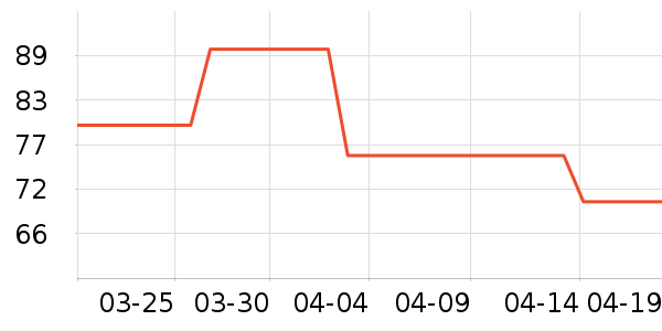 ����˼è��ʳ��ʷ�۸�