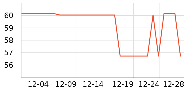 �����������ģ����ʷ�۸�