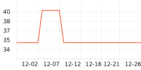 ������������/Ͱ��ʷ�۸�