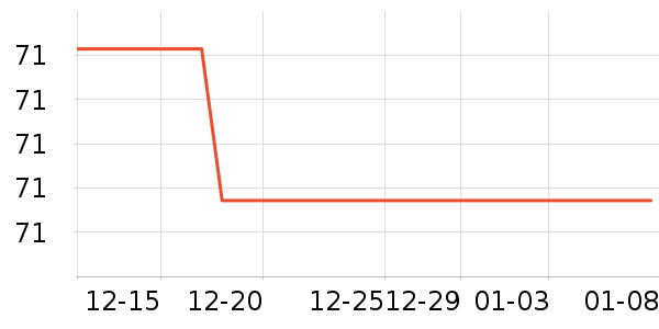 ��ľ�����п���ʷ�۸�