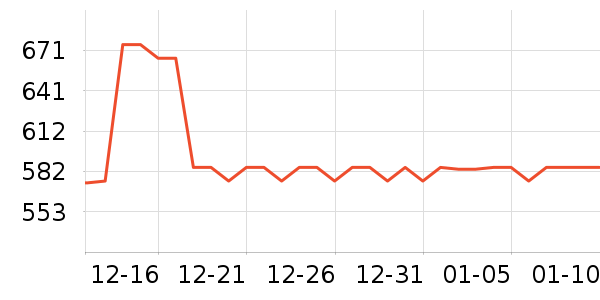 �ٲ��ú�����ʷ�۸�