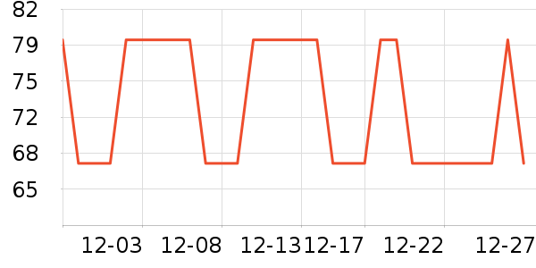 �Ͽ��������ʷ�۸�