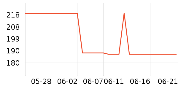 ��˼����ˮ��ʷ�۸�