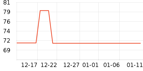 ��ľ�����п���ʷ�۸�