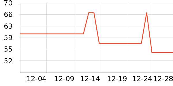 ˫��˫�����ʷ�۸�