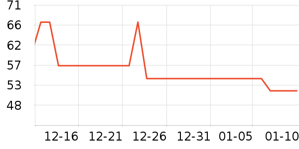 ˫��˫�����ʷ�۸�