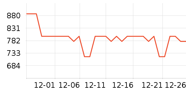 ���������/ҡ����ʷ�۸�