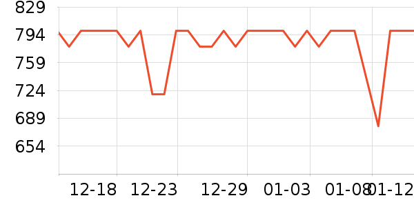 ���������/ҡ����ʷ�۸�