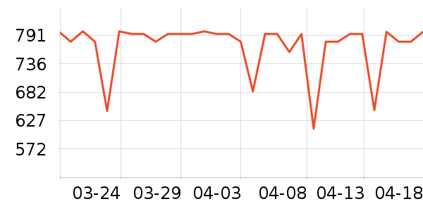 ���������/ҡ����ʷ�۸�