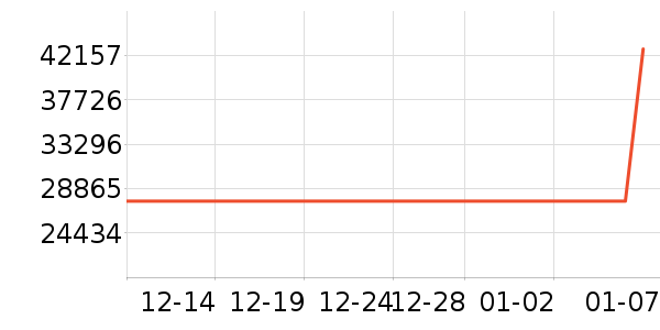 �ֽ��������������ʷ�۸�