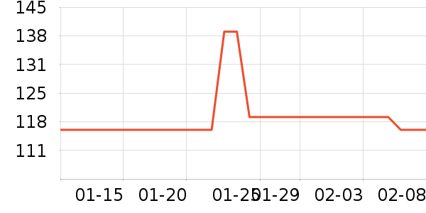 ����/Ƥ����ʷ�۸�