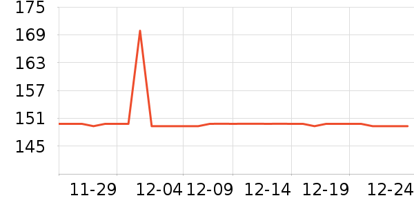 ŷʫ�����廤����װ��ʷ�۸�