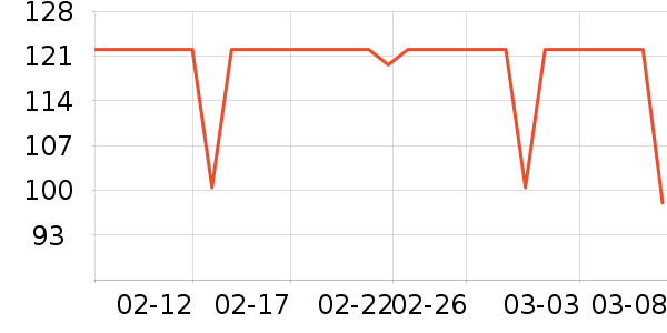 �ʺ�������е��ʷ�۸�