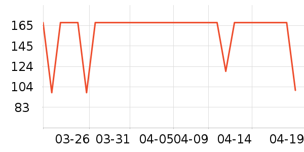 �ʺ�������е��ʷ�۸�