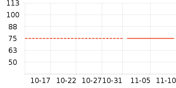 �����Ʒ��ʷ�۸�