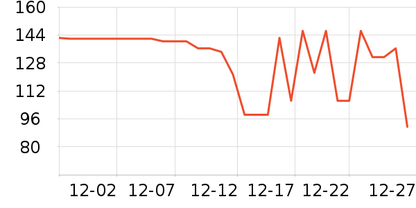 �ƴ�ά����/������/����п����ʷ�۸�