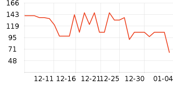 �ƴ�ά����/������/����п����ʷ�۸�