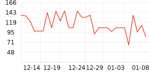 �ƴ�ά����/������/����п����ʷ�۸�